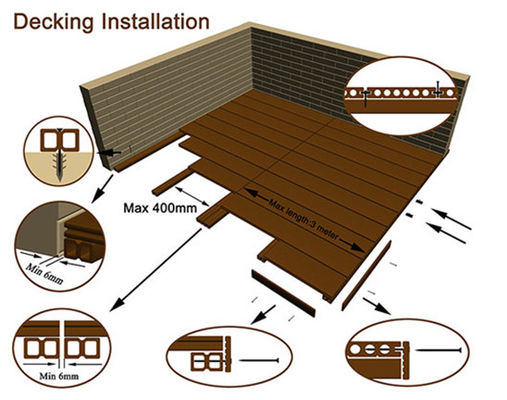 Waterproof Non Slip Outdoor WPC Decking Engineered Oak Wood Flooring