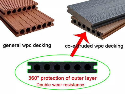 Wood Plastic Composite Wood Exterior Wall Panel WPC Wall Cladding PE Co Extrusion