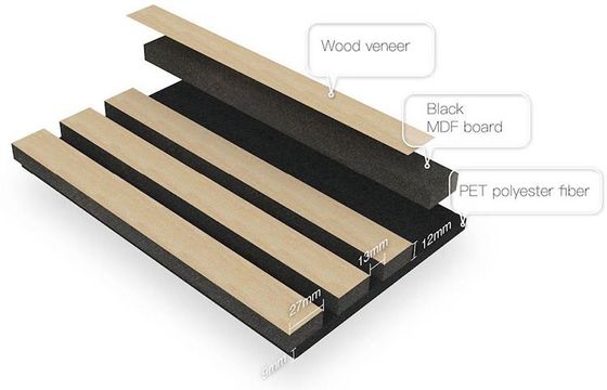 Custom Polyester Fiber Acoustic Panel Fireproof Painted Soundproof