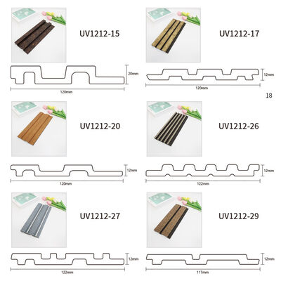 Modern indoor wall decoration polystyrene PS wall panel Durability Longevity Design Versatility Aesthetics