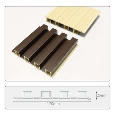 12cm - 20cm width Interior WPC Wall Panel Decorative Wall Cladding Panel