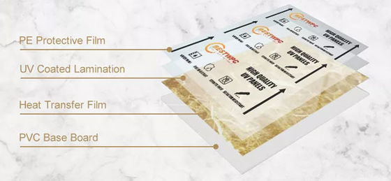 Sound Absorbing Flexible PVC UV Protection Marble Sheet Heat Insulation