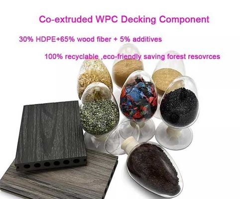 Waterproof Garden PVC Wall WPC Panel For Outdoor Anti Slip Decoration Eco Friendly