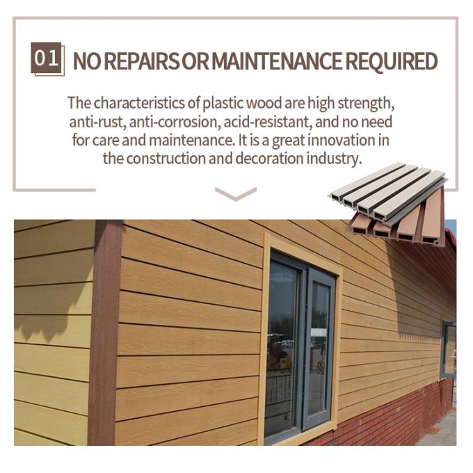 Modern WPC Wall Panels with Wood Grain Texture for Exterior Decoration