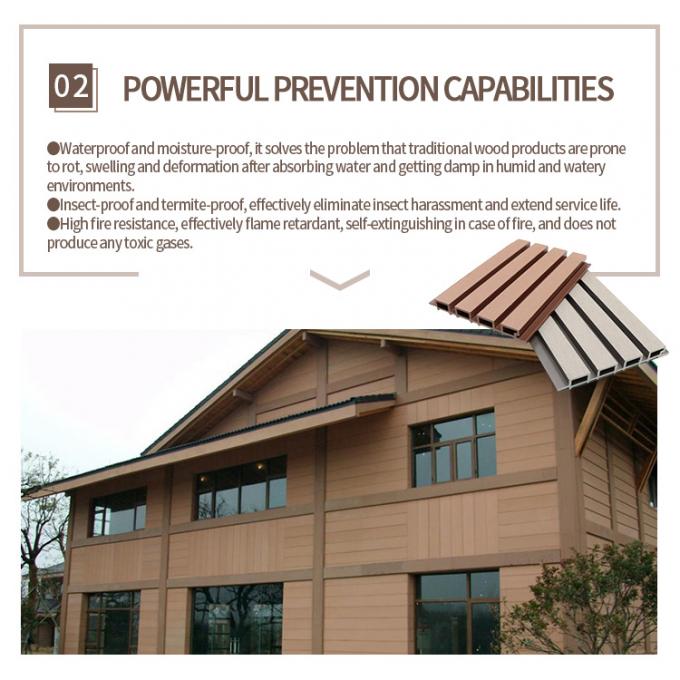 Modern WPC Wall Panels with Wood Grain Texture for Exterior Decoration