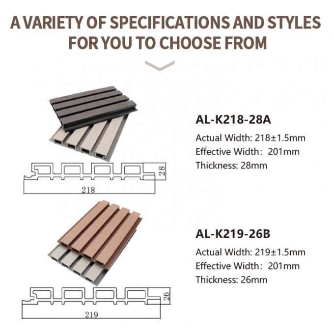 Modern WPC Wall Panels with Wood Grain Texture for Exterior Decoration