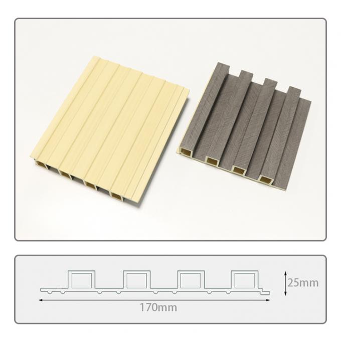 Eco-Friendly Fluted WPC Slat Wall Panel for Interior Background Wall Cladding