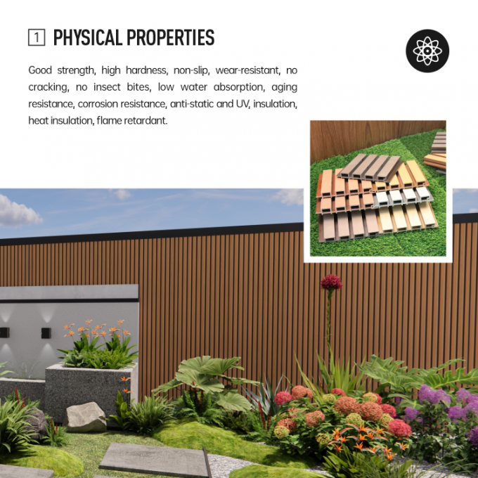 Exterior WPC Wall Cladding for Building Facades and Outdoor Wall Decoration