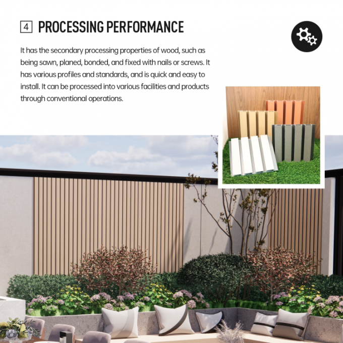 Exterior WPC Wall Cladding for Building Facades and Outdoor Wall Decoration